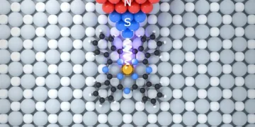Contrôle spin-électrique ciblé des molécules pour les technologies quantiques