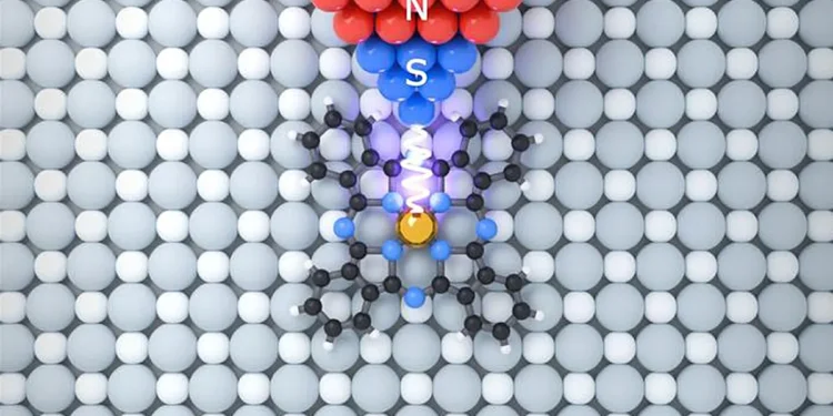 Contrôle spin-électrique ciblé des molécules pour les technologies quantiques