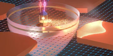 « Phare à électrons » éclaire une nouvelle physique