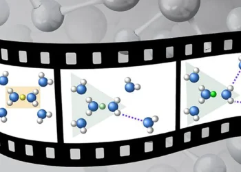 Simulations complexes : nouvelles découvertes sur le transport des protons dans l’eau