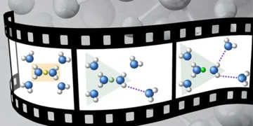 Simulations complexes : nouvelles découvertes sur le transport des protons dans l’eau