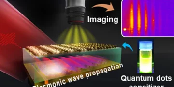 Des points quantiques révèlent les ondes lumineuses cachées sur les surfaces métalliques