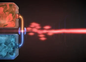 An atom in a cavity between two mirrors (left) acts as a heat engine in a driven-dissipative quantum system in which ene