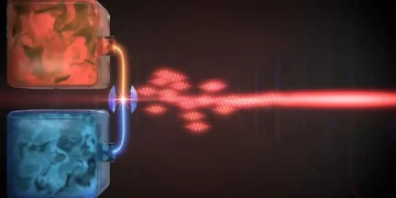 An atom in a cavity between two mirrors (left) acts as a heat engine in a driven-dissipative quantum system in which ene