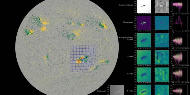 Un modèle d'IA détecte les signes cachés des éruptions solaires des heures avant leur émergence.