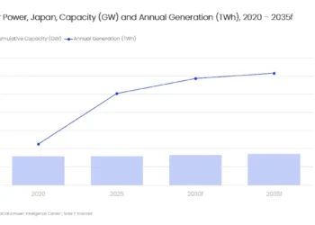 Nucléaire : le Japon vise 22 % d'électricité bas carbone en 2030