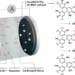 Comment transformer des protons autrefois problématiques en ressource de stockage d'énergie pour batteries