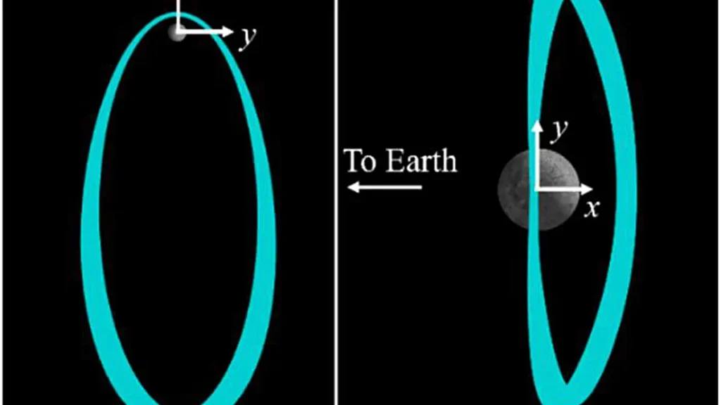 At nearly 240,000 miles from Earth, the moon is getting its first spaceport, Gateway — and engineers developed the mathe