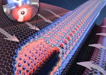 De minuscules plis plient la physique pour modifier la circulation de l'électricité dans le graphène