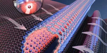 De minuscules plis plient la physique pour modifier la circulation de l'électricité dans le graphène