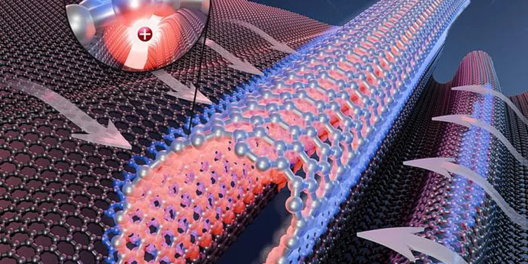 De minuscules plis plient la physique pour modifier la circulation de l'électricité dans le graphène