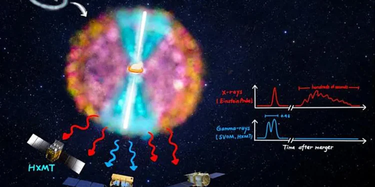 Un chapitre caché des collisions cosmiques en rayons X est mis en lumière