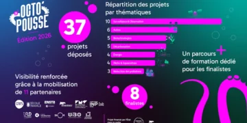 Octo'pousse : deux lauréats pour l'innovation océan