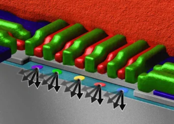 Contrôle parallèle de qubits en silicium : haute fidélité maintenue malgré des limites