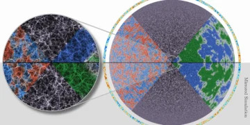 Deux simulations cosmologiques record sur le supercalculateur Aurora dont celle de l'univers